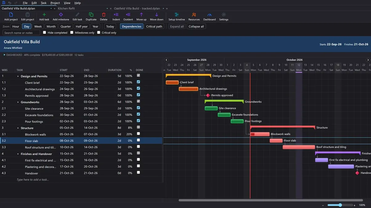 Desktop Plan for Windows showing a project schedule with linked tasks in the dark theme