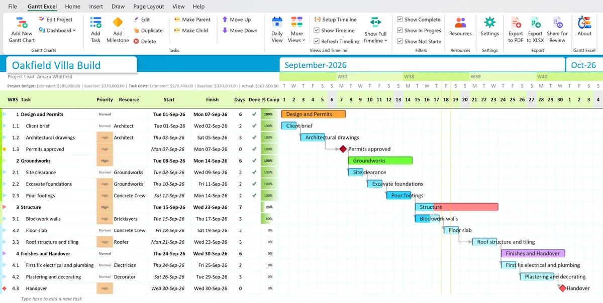 Gantt Excel showing the Oakfield Villa Build project as a Gantt chart inside Excel