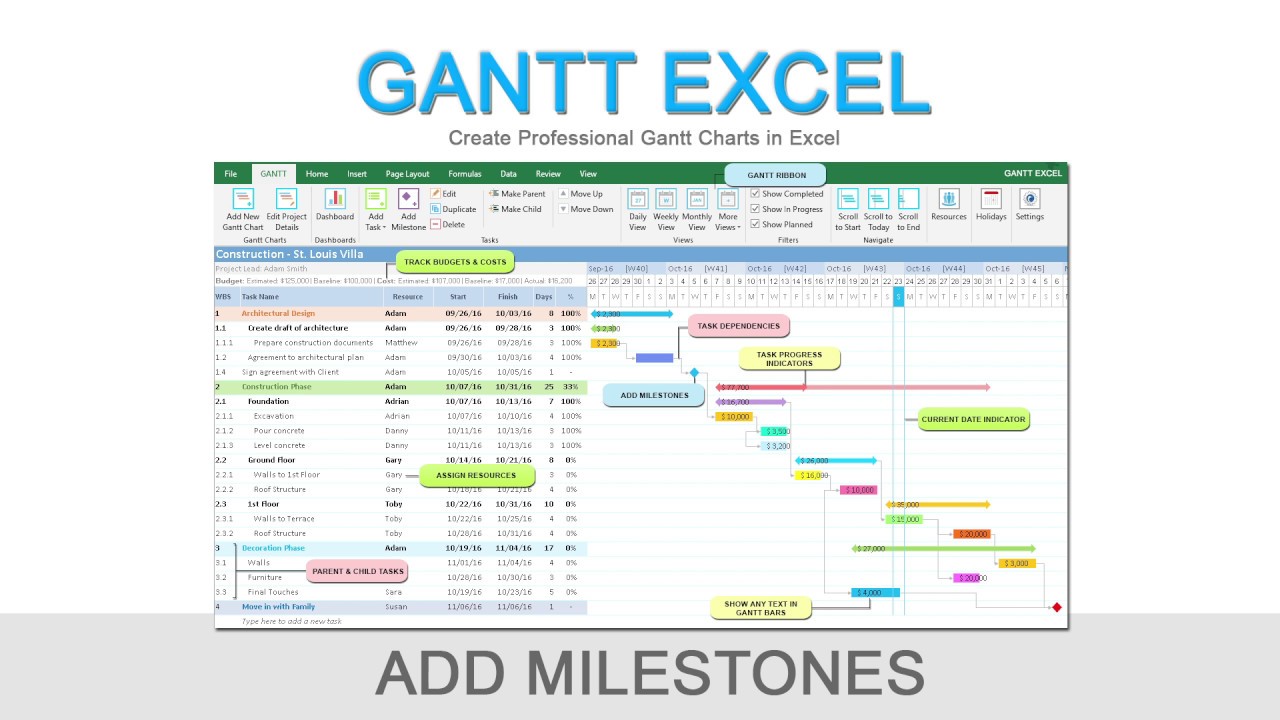 Ganttexcel